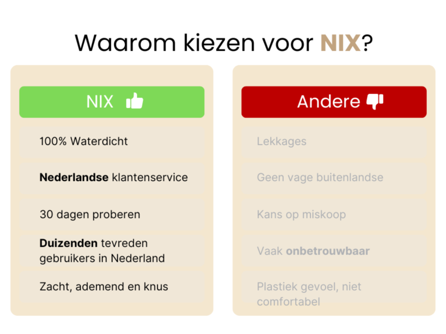Blanky blanket - Waterdichte deken